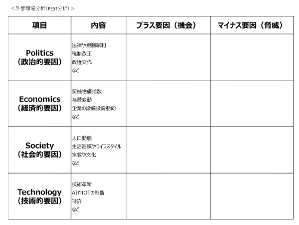 kaneko-chart-1