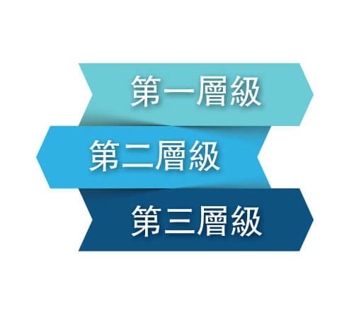 Create Tiers