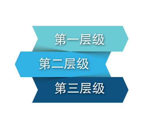 Create Tiers