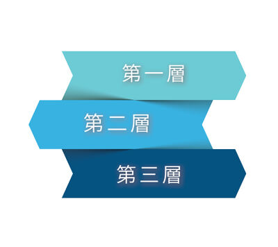 Create Tiers